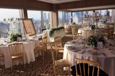 Renaissance İstanbul Polat Bosphorus