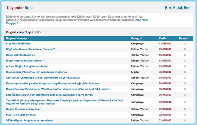 düğün planlamada 6 kritik nokta