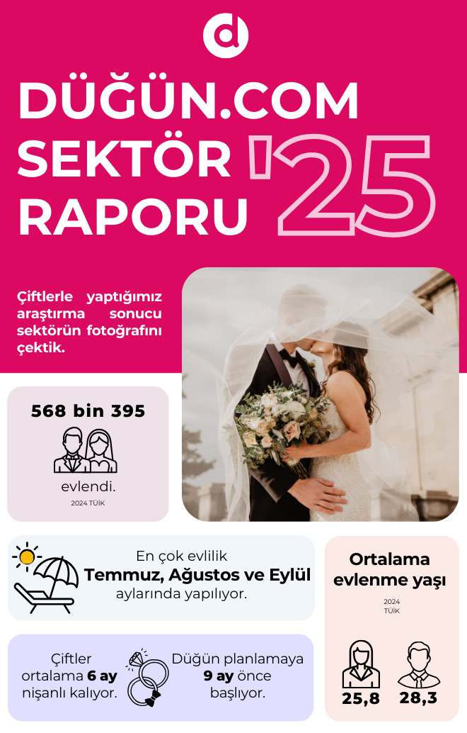 alternatif metin