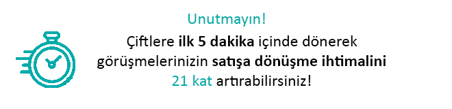 gelen teklifleri nasıl satışa dönüştürebilirsiniz?