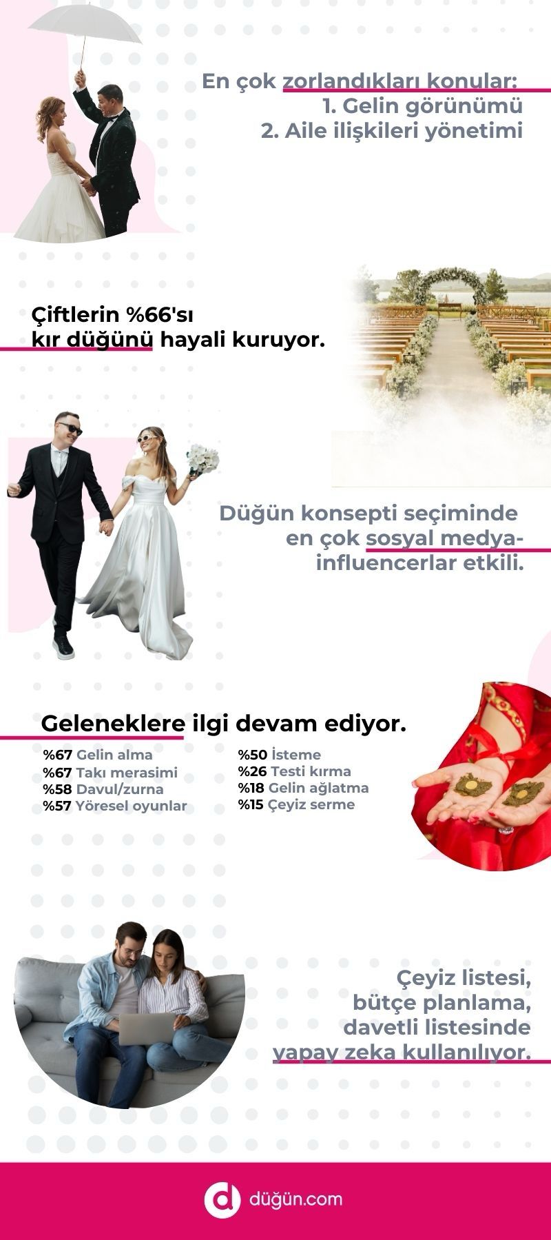 her i̇ki etkinlikten biri yemekli