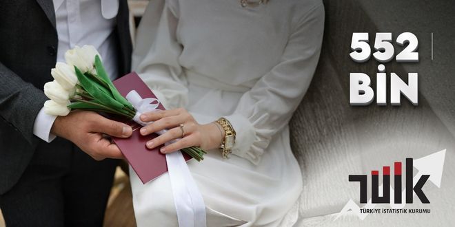 düğün.com 2026 şubat bülteni