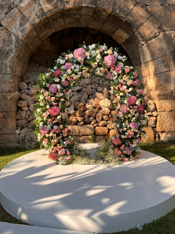 Mels Parti Organizasyon