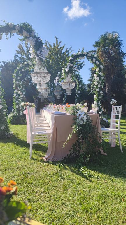 Ekipman Organizasyon