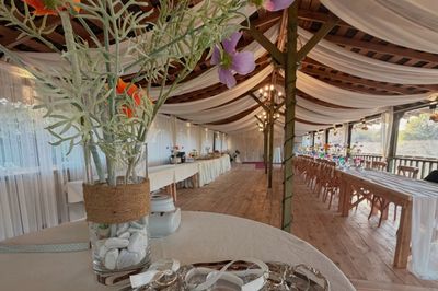 Riva Events