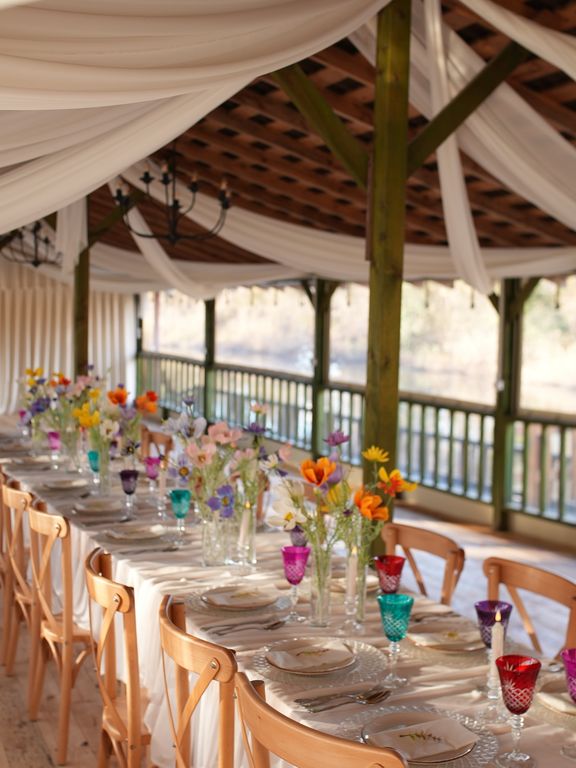 Riva Events