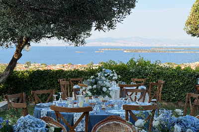 Panorama Urla