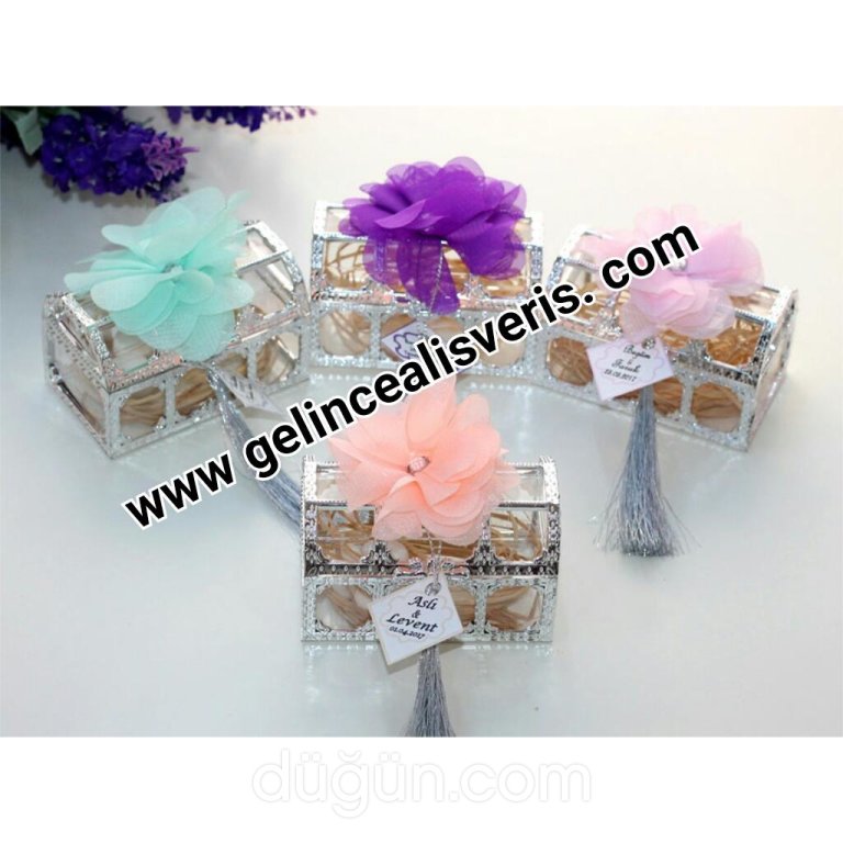 Gelince Alışveriş