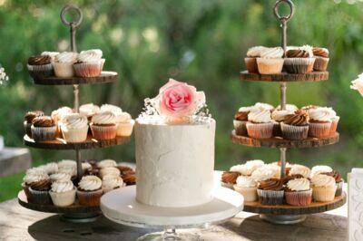 dus mahsulleri firini