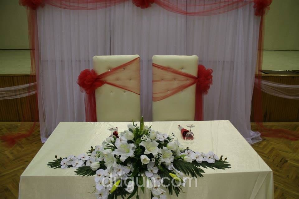 Çorum Uygulama Oteli