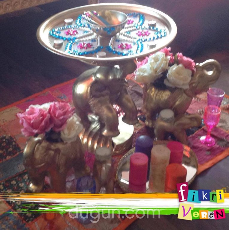 Fikri Veren Org. ve Etkinlik Atölyesi