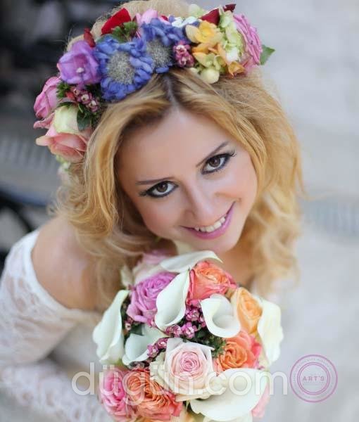 Gündoğdu Yıldırım Photography Production