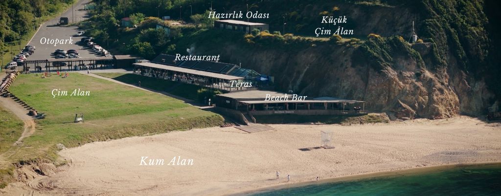 Milyon Beach Kilyos