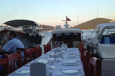 Barba Yani Restaurant