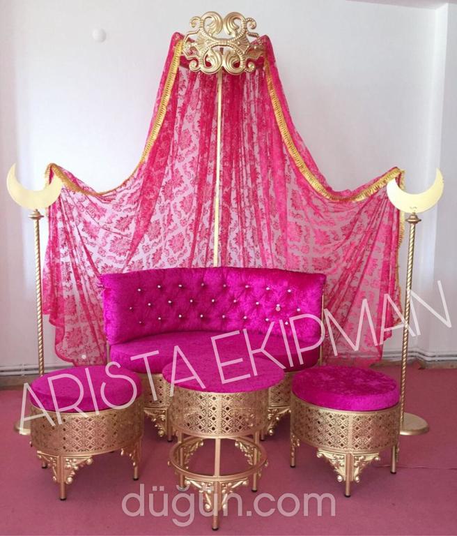Arista Organizasyon