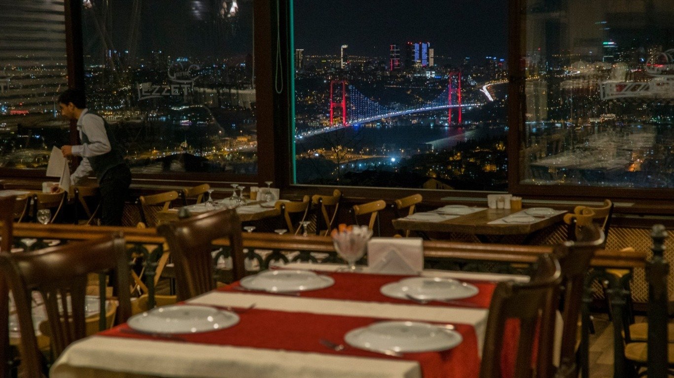 Teras Çamlıca