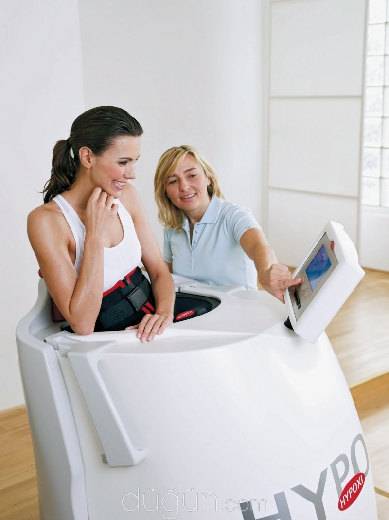 Güzellik Merkezleri