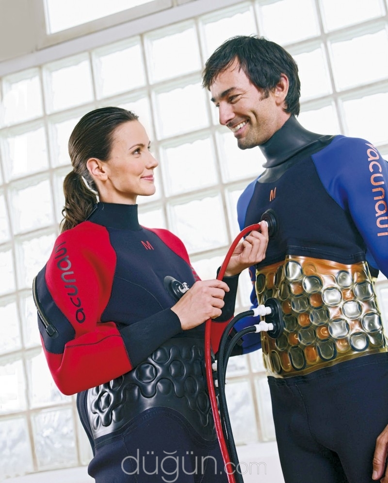 Güzellik Merkezleri