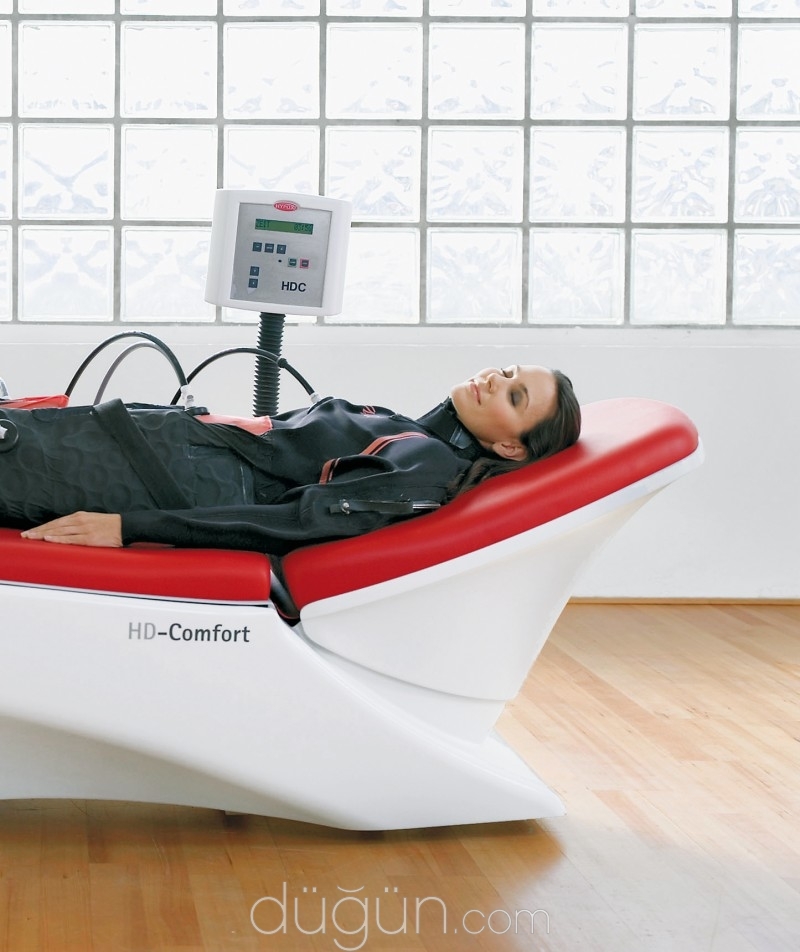 Güzellik Merkezleri