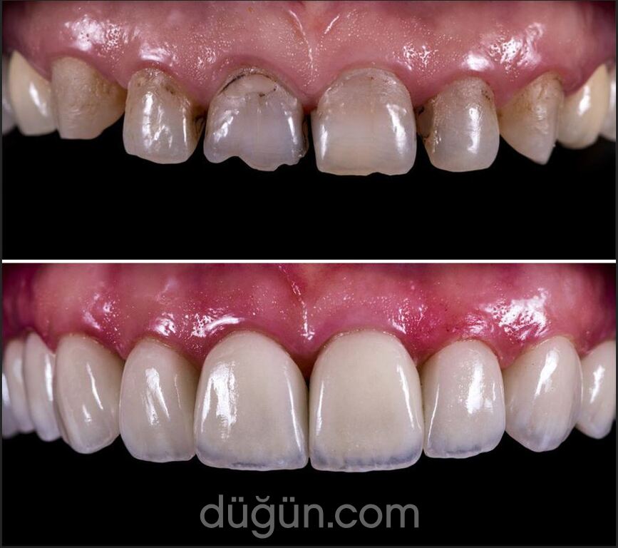 Uzmanlar Ağız ve Diş Sağlığı Kliniği